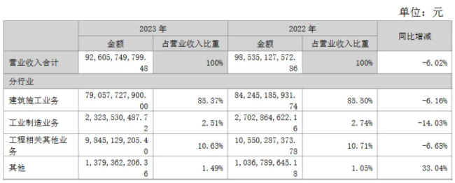 方新侠等游资扎堆,浙江建投能支撑其继续涨停吗?