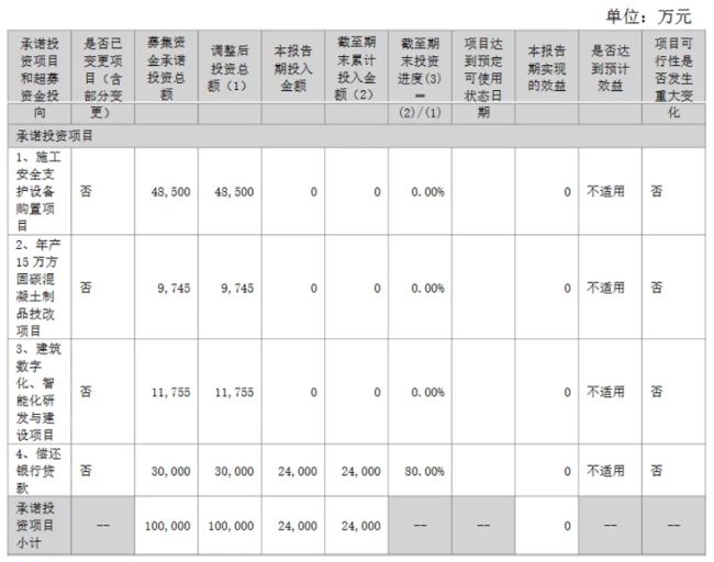 方新侠等游资扎堆,浙江建投能支撑其继续涨停吗?