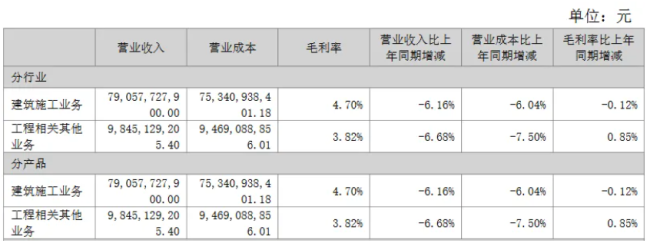 方新侠等游资扎堆,浙江建投能支撑其继续涨停吗?
