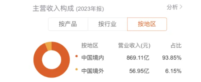 方新侠等游资扎堆,浙江建投能支撑其继续涨停吗?